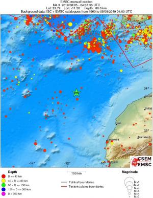 regional historical seismicity