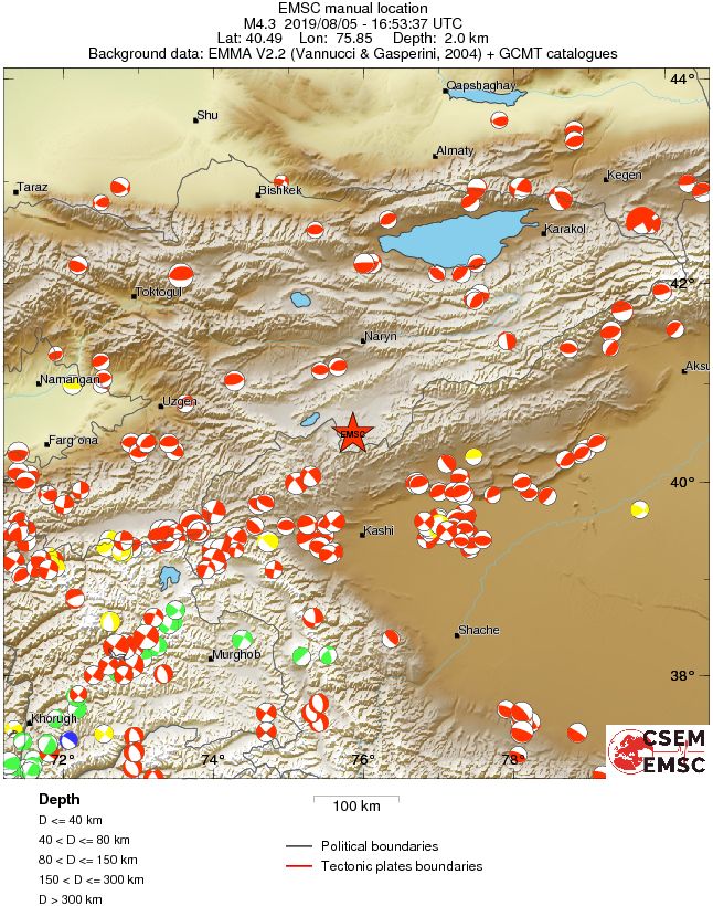Regional moment Tensor