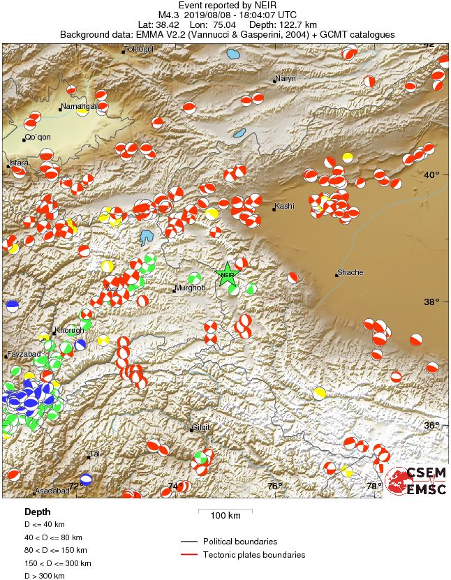 Regional moment Tensor