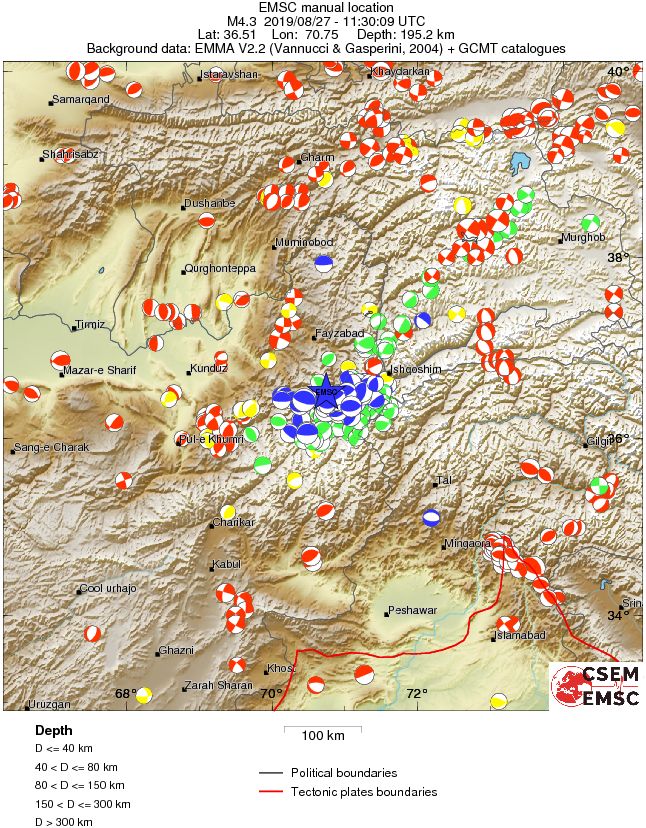Regional moment Tensor