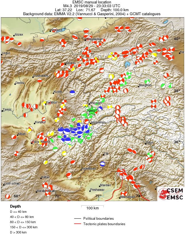 Regional moment Tensor