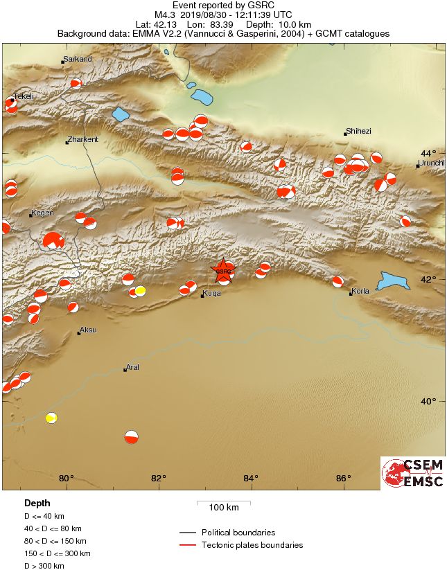 Regional moment Tensor