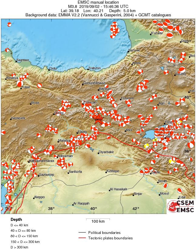 Regional moment Tensor