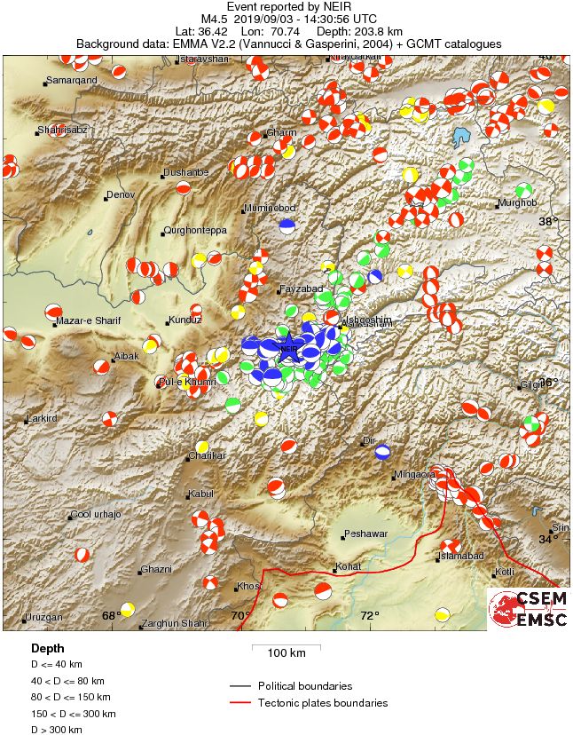 Regional moment Tensor