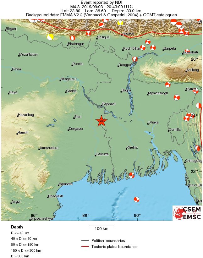 Regional moment Tensor