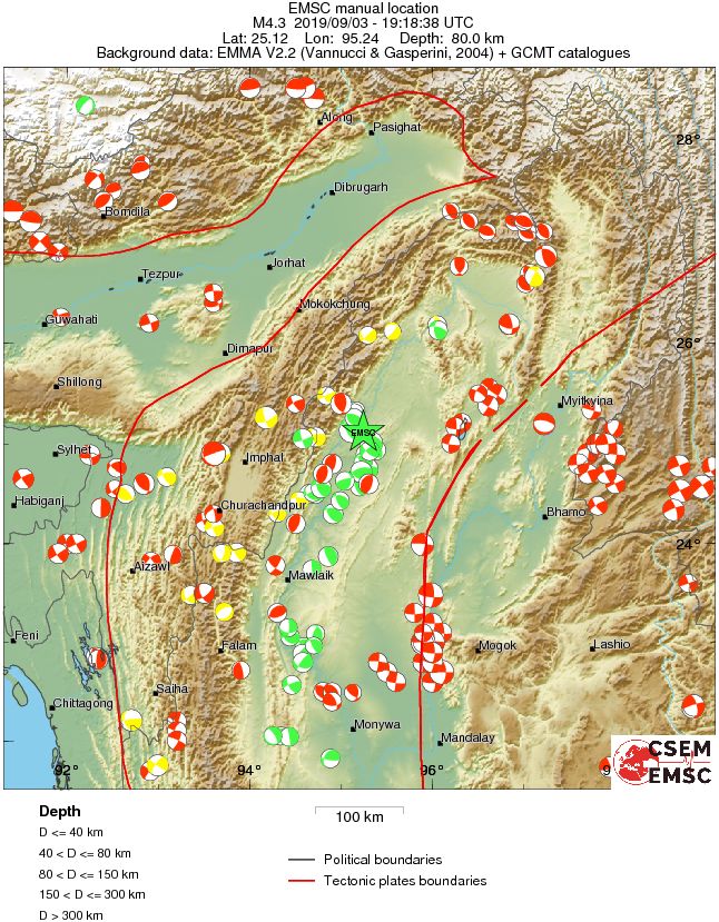 Regional moment Tensor