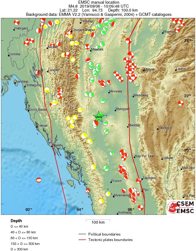 Regional moment Tensor
