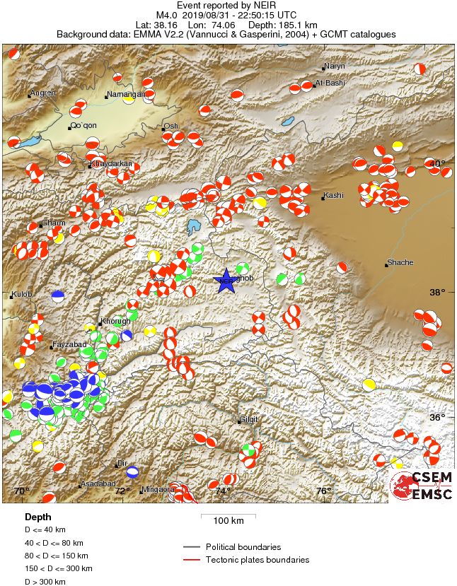 Regional moment Tensor