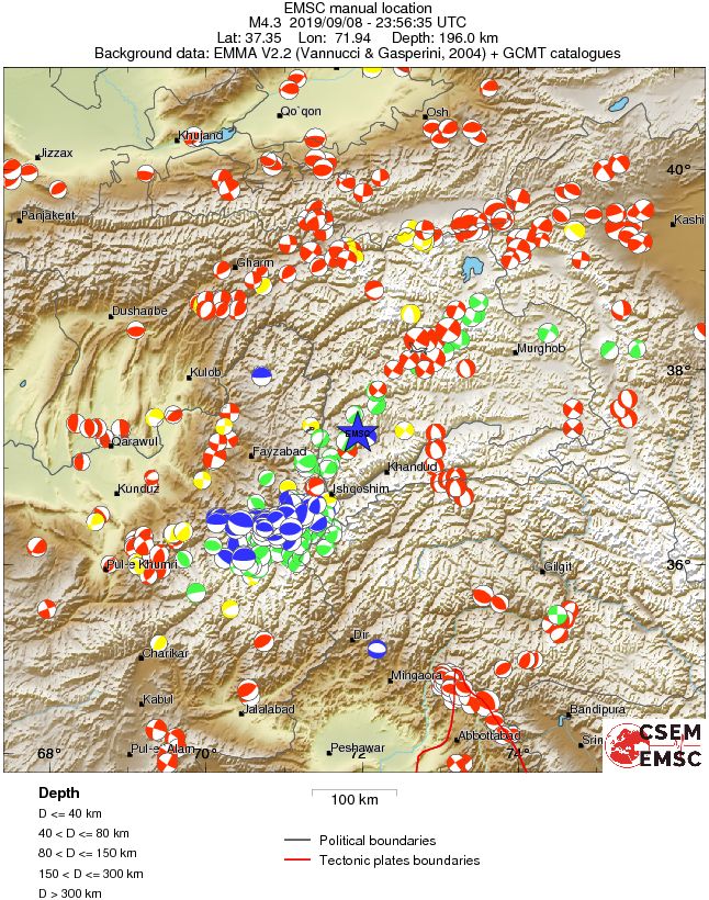 Regional moment Tensor