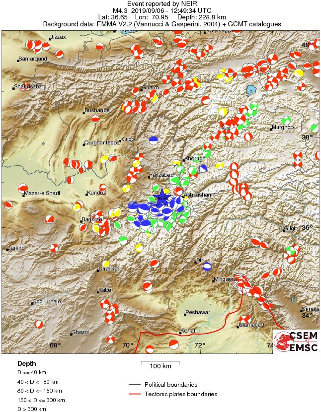 Regional moment Tensor
