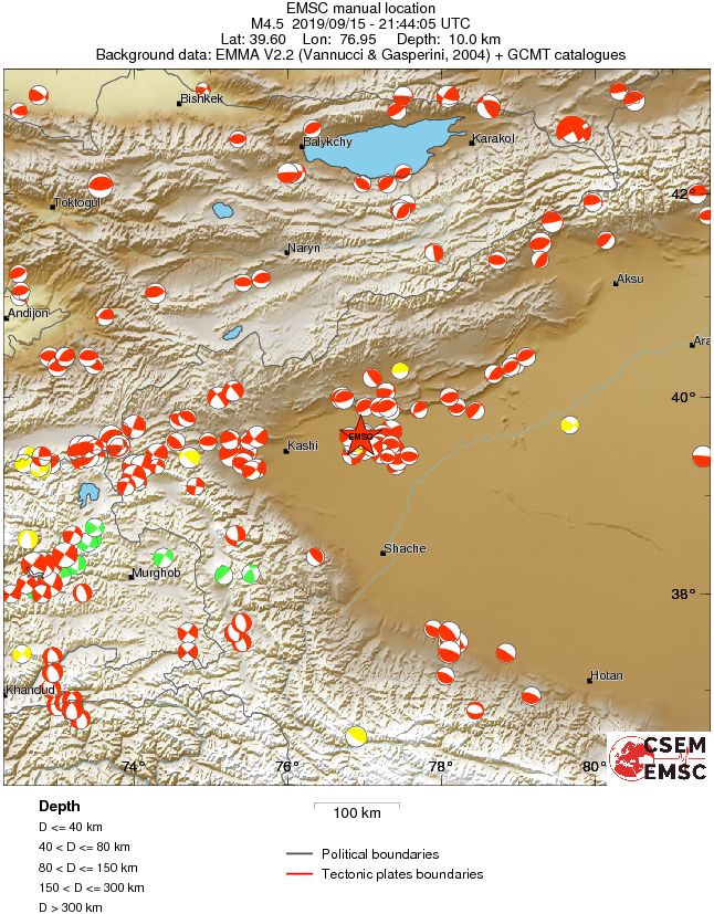 Regional moment Tensor