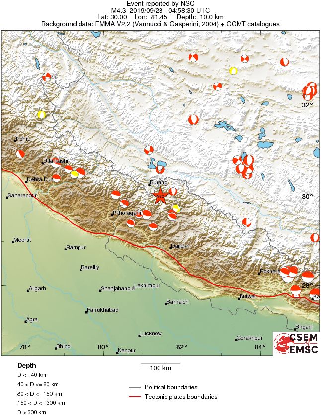 Regional moment Tensor