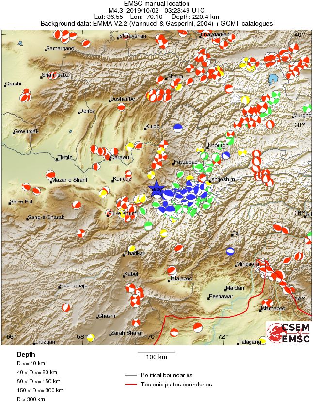 Regional moment Tensor