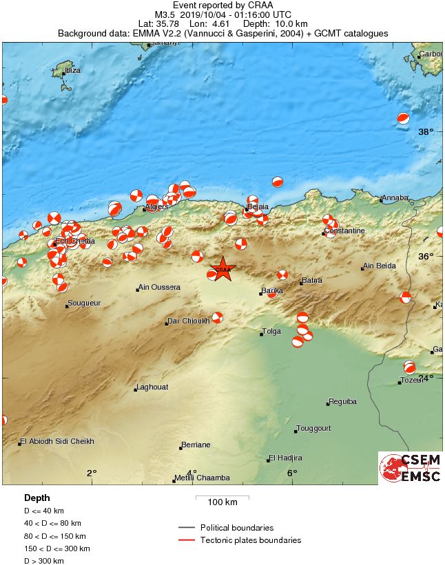Regional moment Tensor