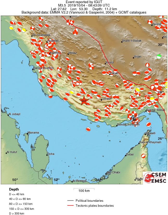 Regional moment Tensor