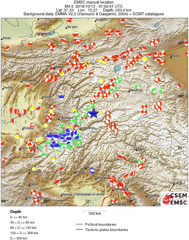 Regional moment Tensor