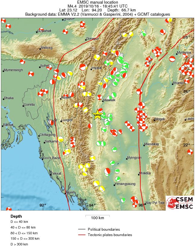 Regional moment Tensor