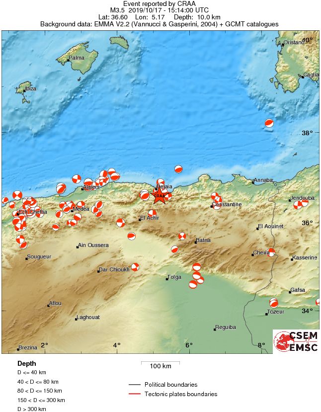 Regional moment Tensor