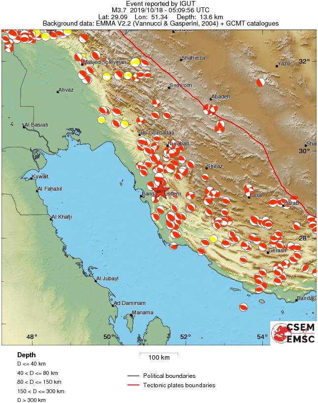Regional moment Tensor