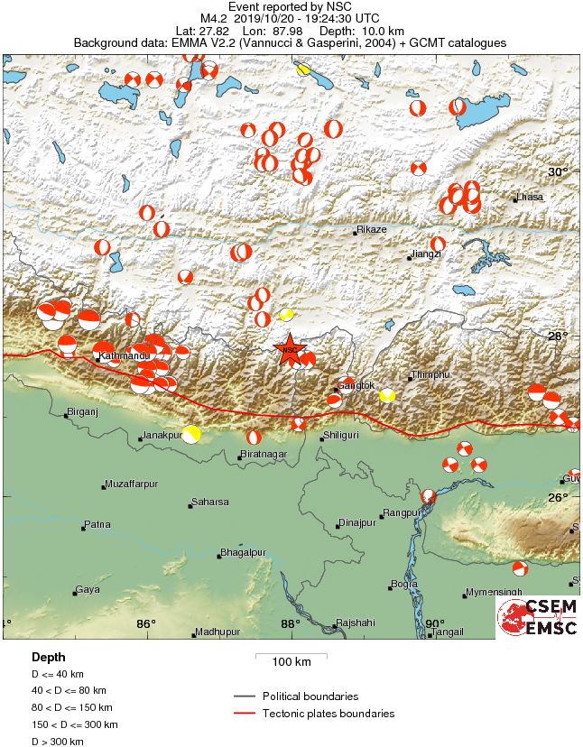 Regional moment Tensor