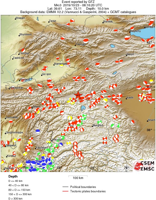 Regional moment Tensor