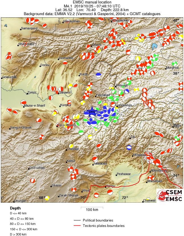 Regional moment Tensor
