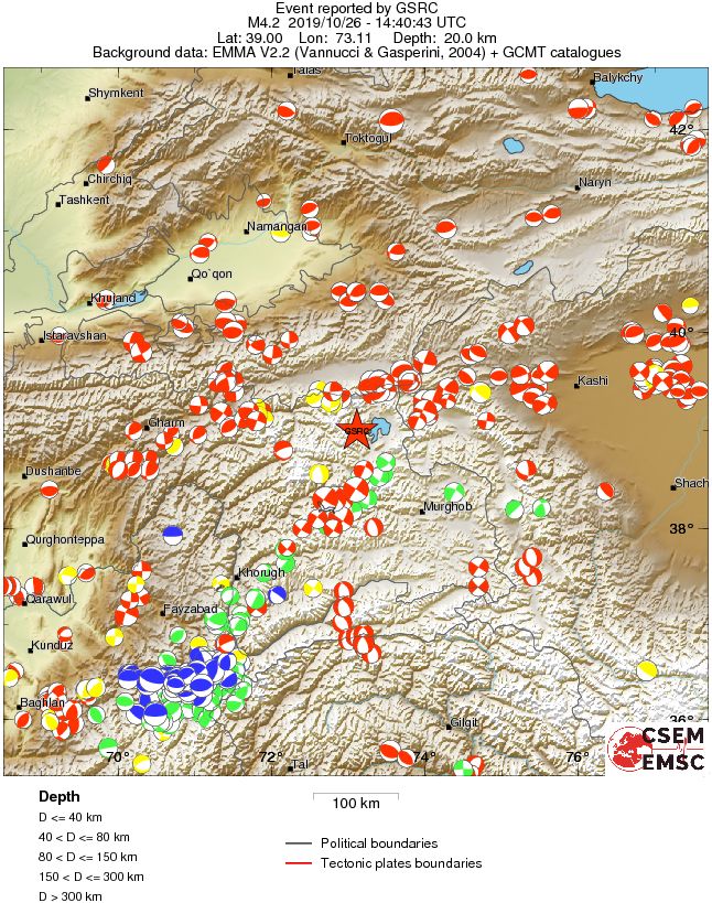 Regional moment Tensor