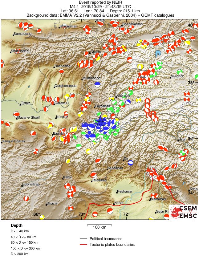 Regional moment Tensor