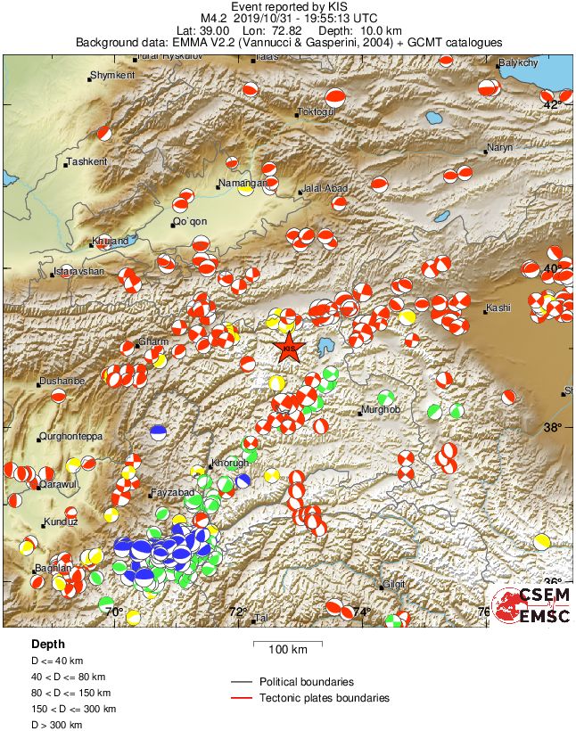 Regional moment Tensor