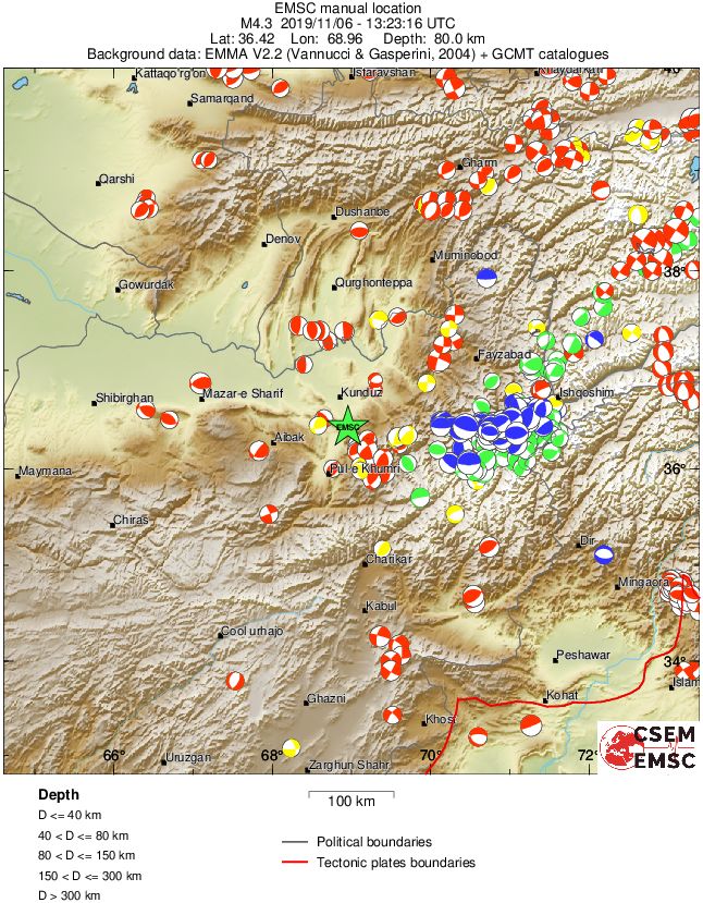 Regional moment Tensor