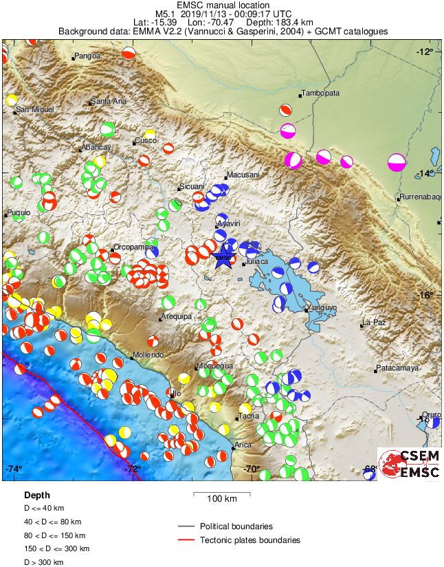 Regional moment Tensor