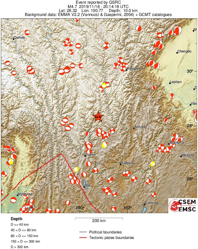 Regional moment Tensor