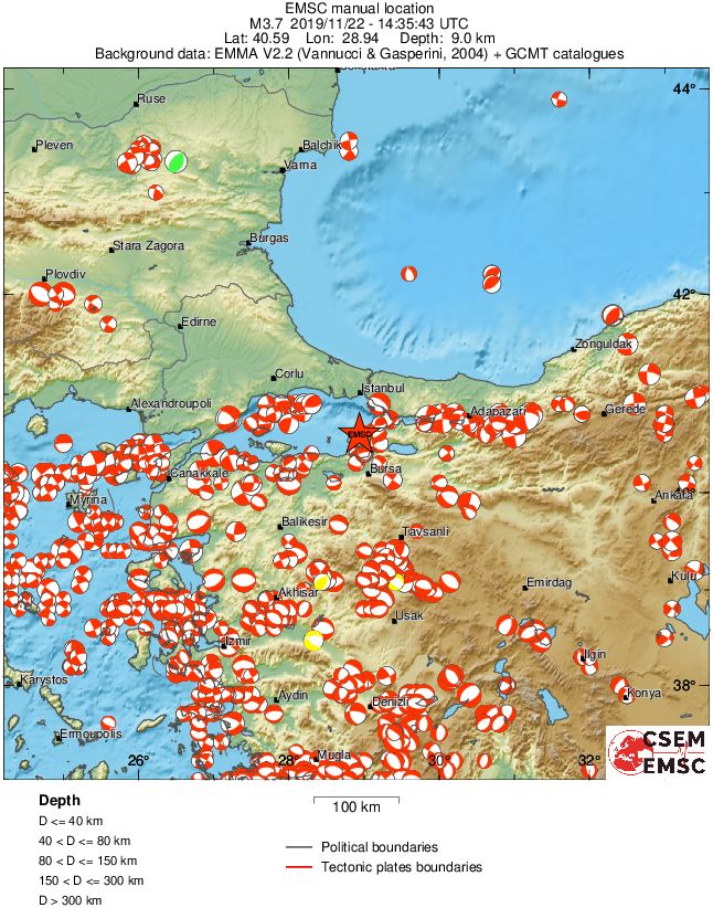 Regional moment Tensor