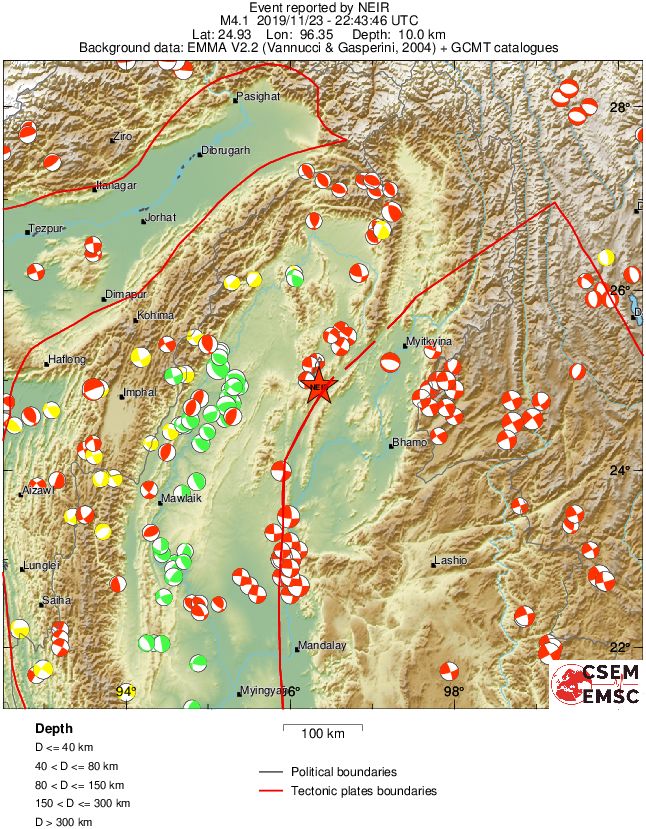 Regional moment Tensor