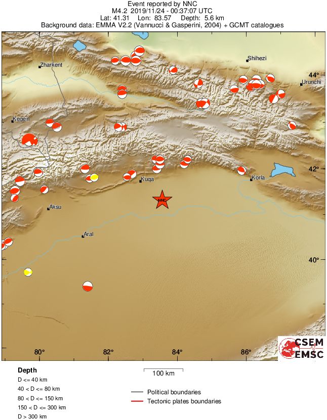 Regional moment Tensor