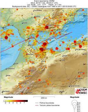 regional magnitude historical seismicity