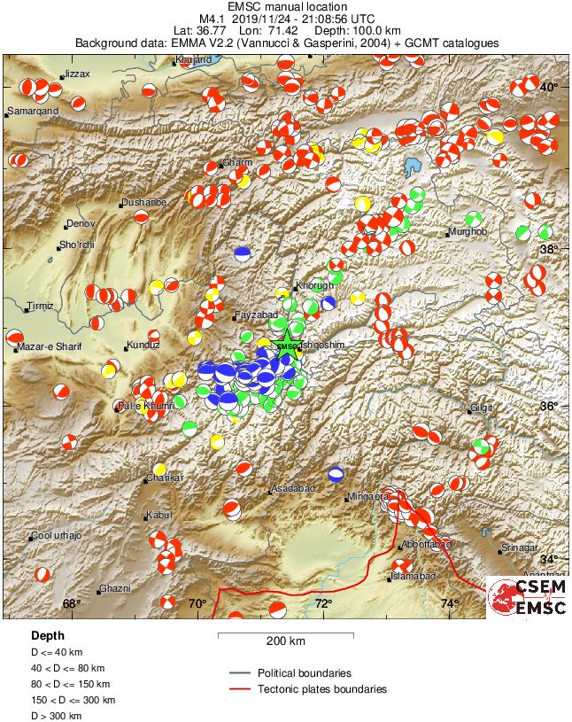 Regional moment Tensor