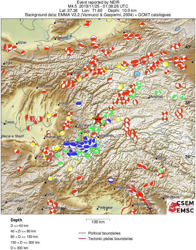 Regional moment Tensor