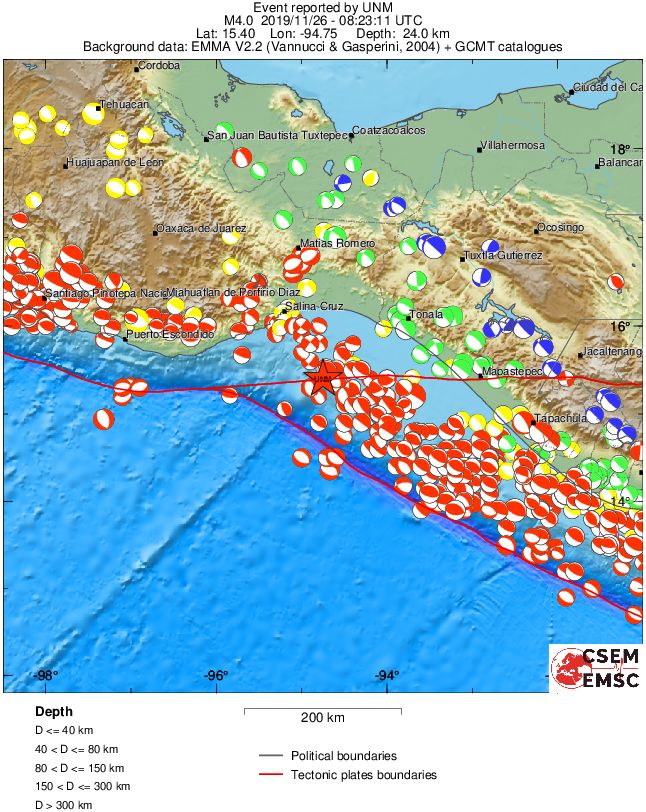 Regional moment Tensor