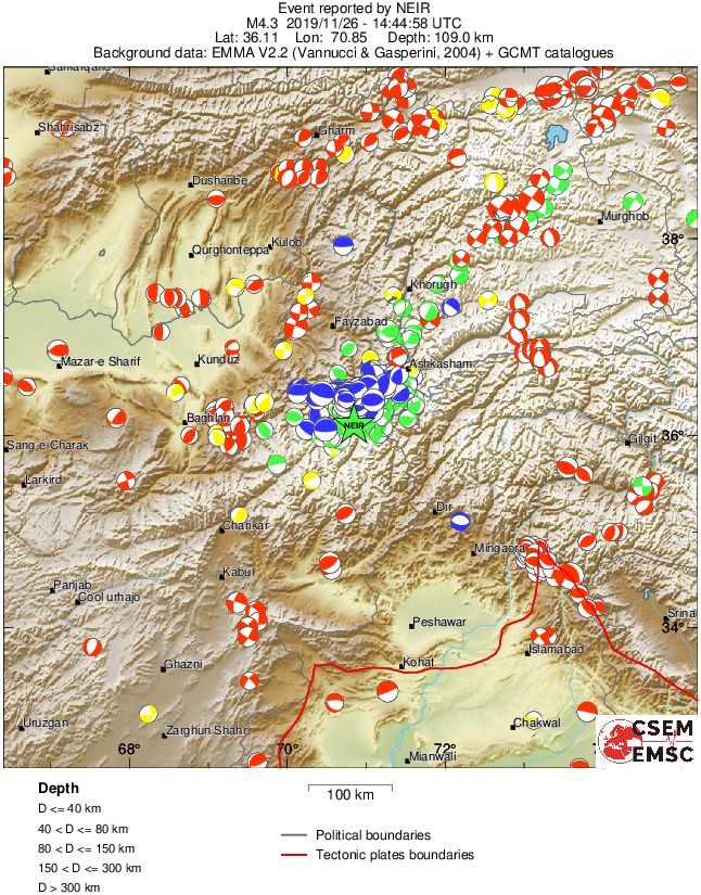 Regional moment Tensor