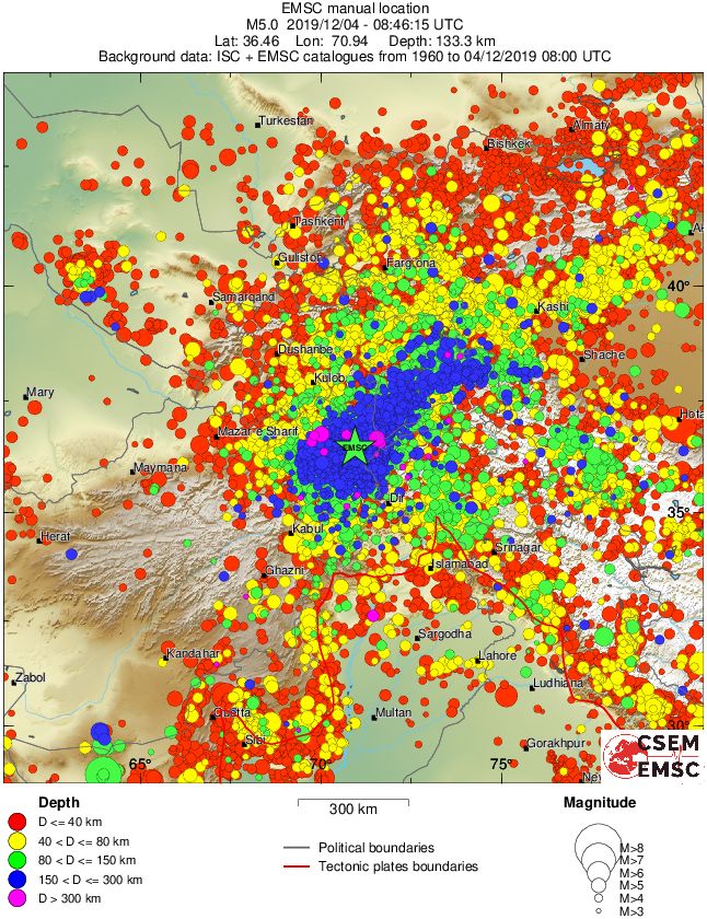 wide historical seismicity