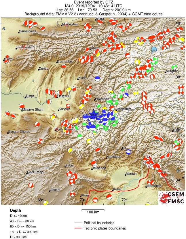 Regional moment Tensor