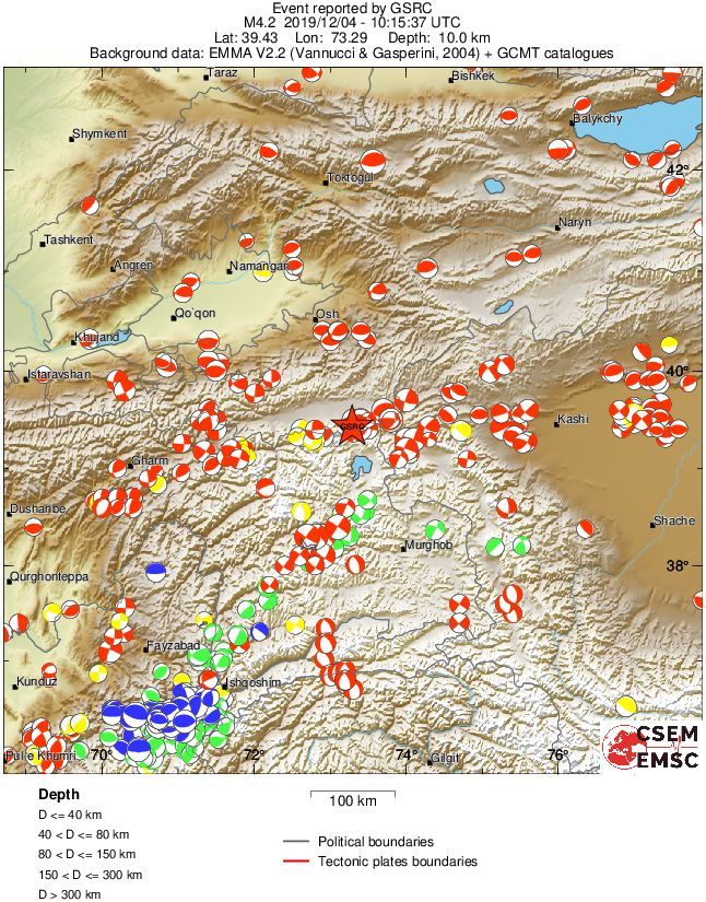 Regional moment Tensor
