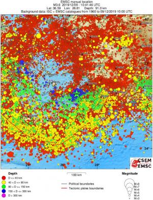regional historical seismicity