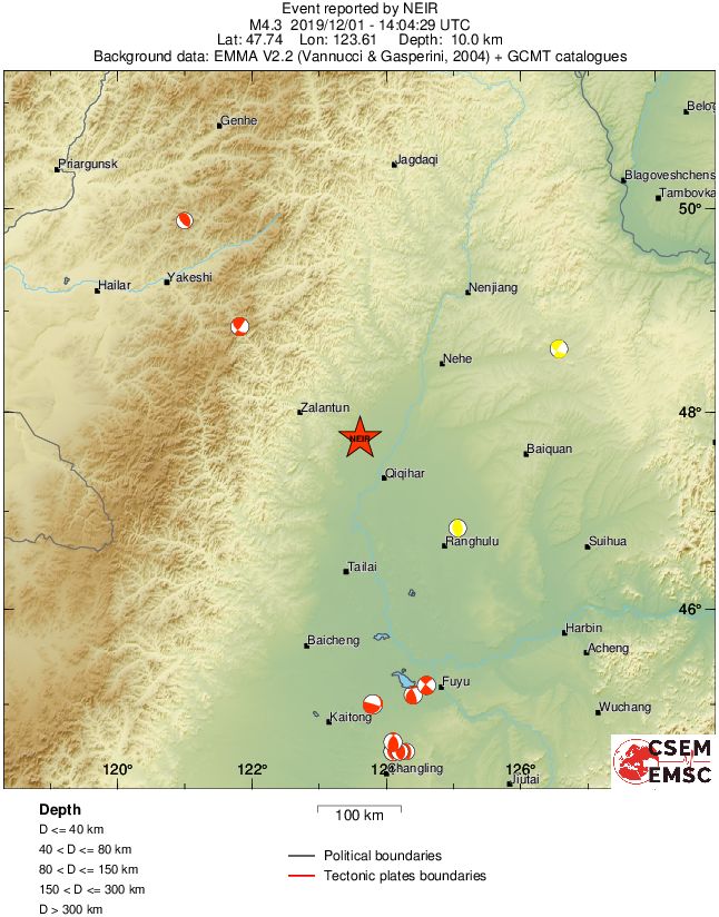 Regional moment Tensor