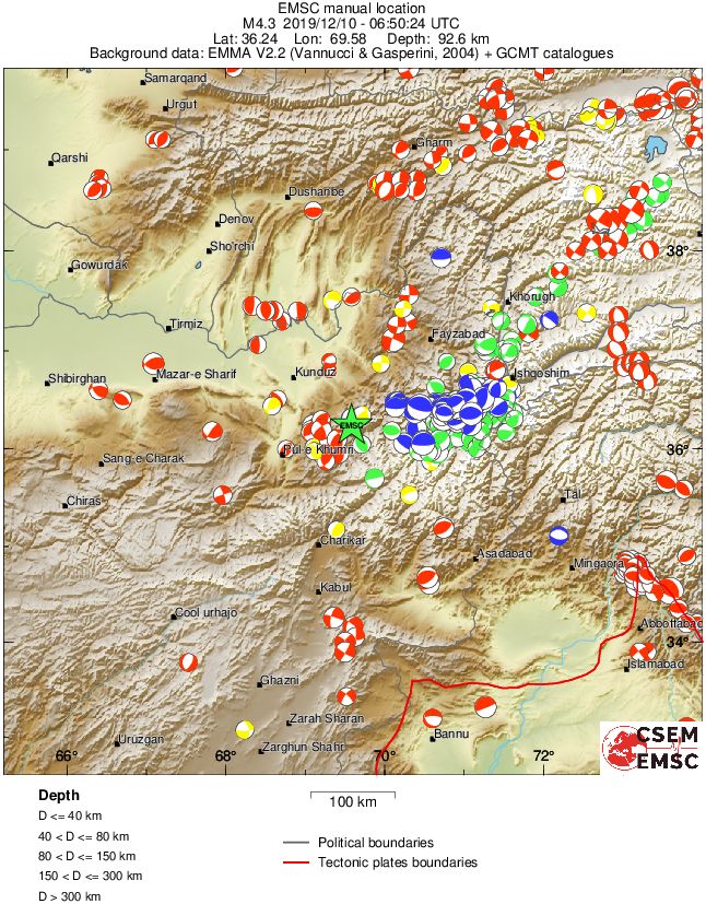 Regional moment Tensor