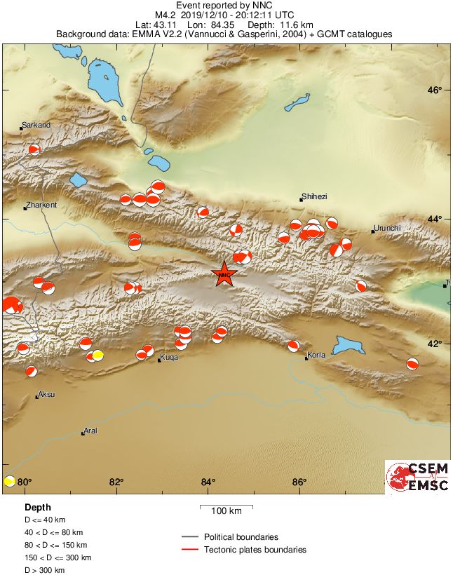 Regional moment Tensor