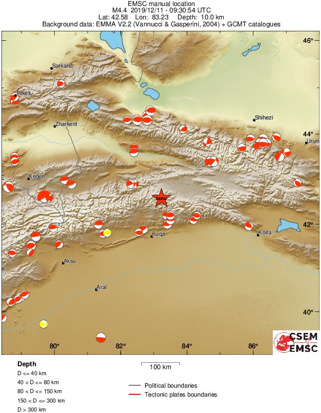 Regional moment Tensor