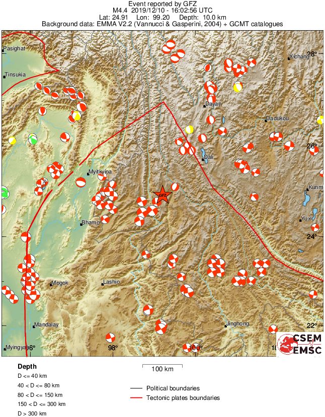 Regional moment Tensor