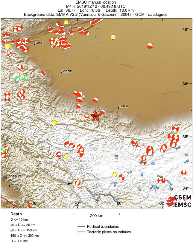 Regional moment Tensor
